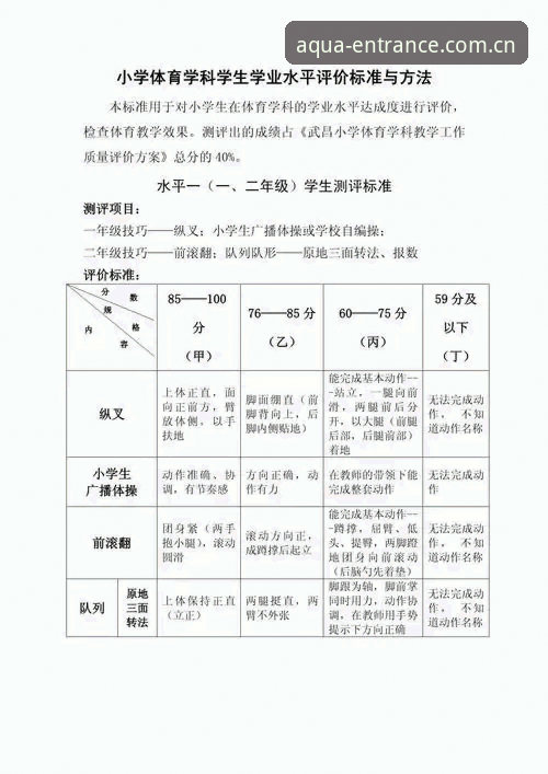 乐鱼体育靠谱吗？新手必看的5个关键评测要点