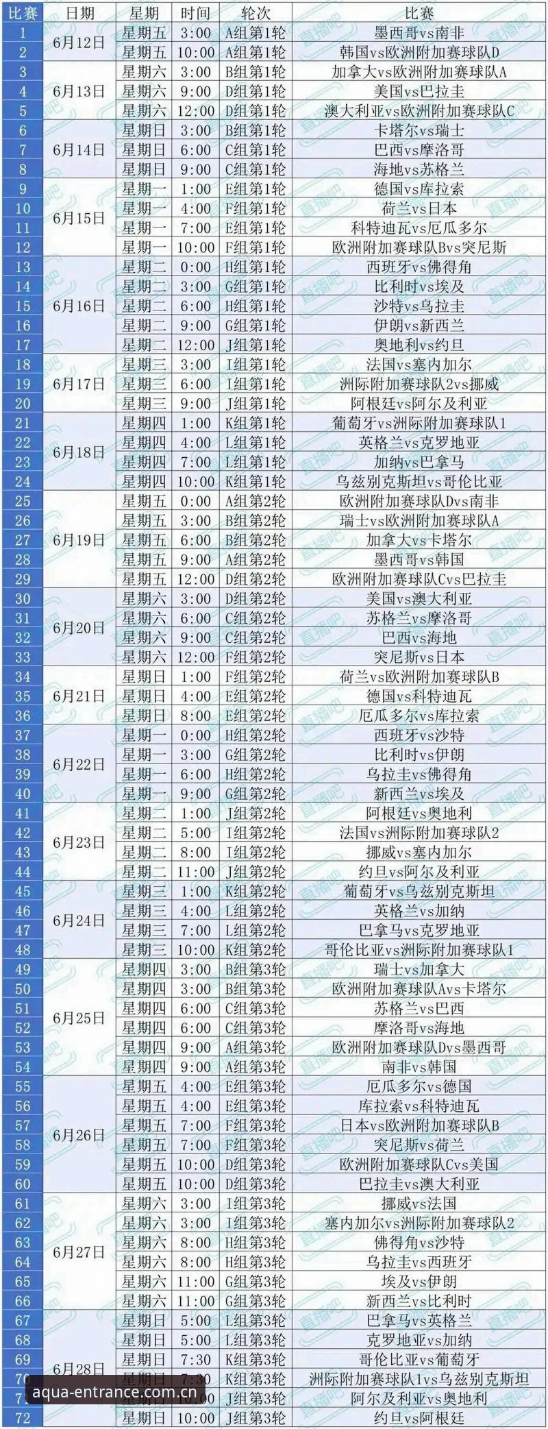 2026世界杯观赛指南：乐鱼体育平台带您解读签证困局与观赛策略